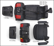 Load image into Gallery viewer, BuzzAround LT 3 Wheel (GB107) & 4 Wheel (GB108)